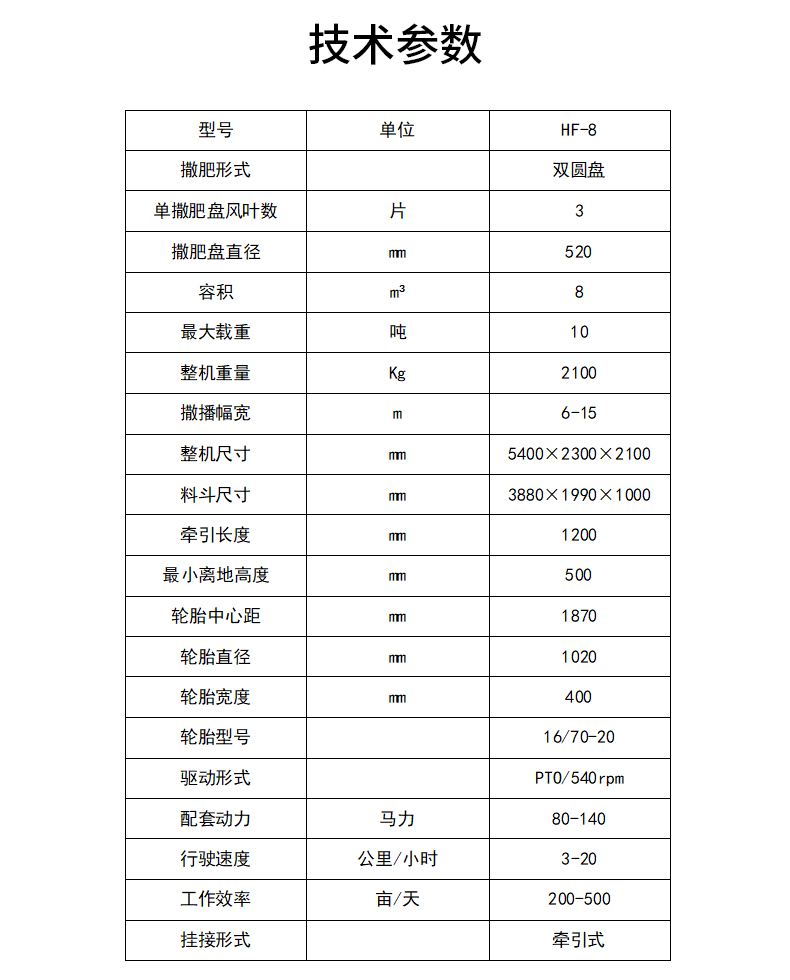 濕糞撒糞車 干濕兩用撒糞車.jpg