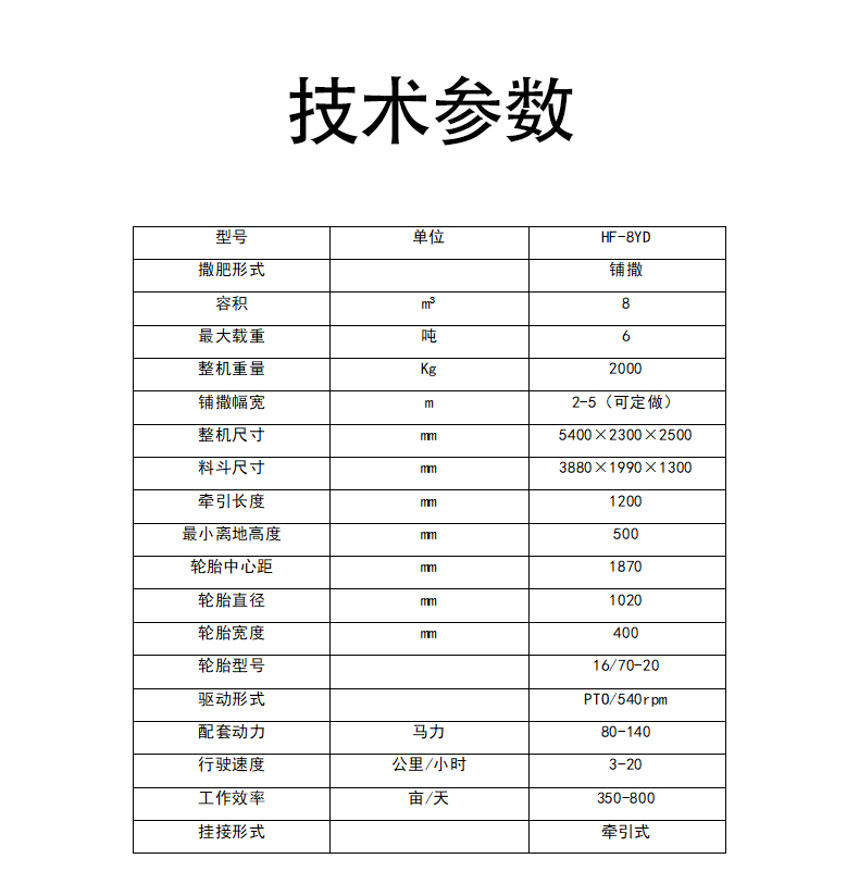 灰料撒布車_03.jpg